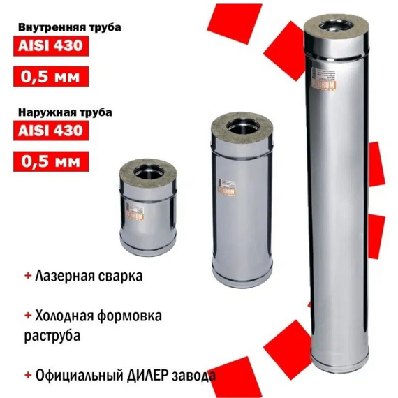 Сэндвич дымоход двустенный 0,25м Ferrum (430/0,5) D130x200, изображение 5