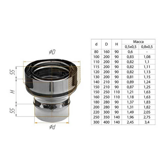 4elementsАдаптер стартовый для дымохода Ferrum (430/0,5) D150х210, изображение 6