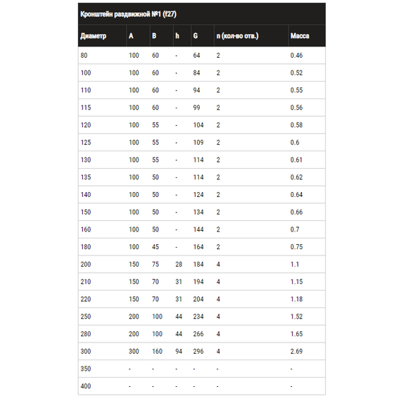 4elementsКронштейн раздвижной для дымохода Ferrum N1 D280 (1.0мм), изображение 3