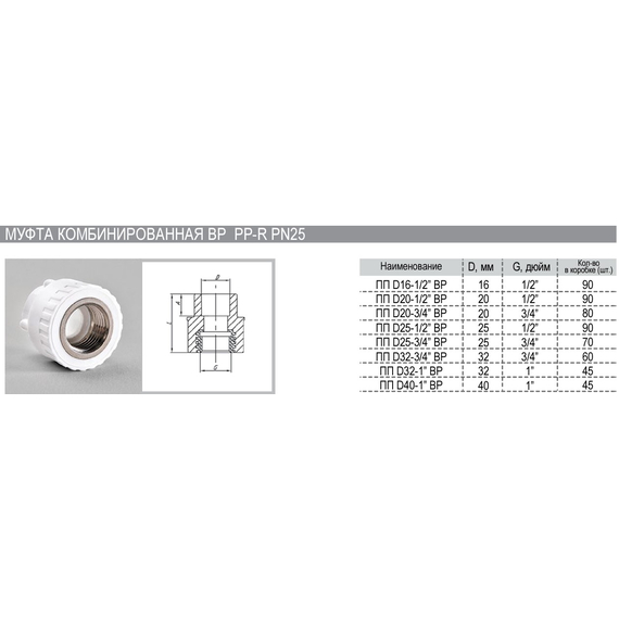 4elements020411 Racord 32х3/4 F PN25 RVK, изображение 2