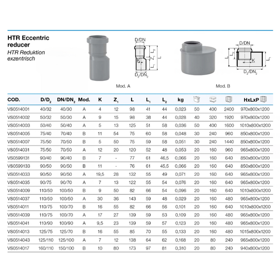 4elementsVS0514008-Сuplare HTR 110/40, изображение 2
