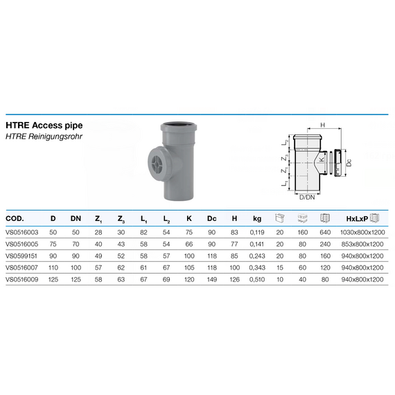4elementsVS0516003-Element de inspectie d. 50 HTRE, изображение 2