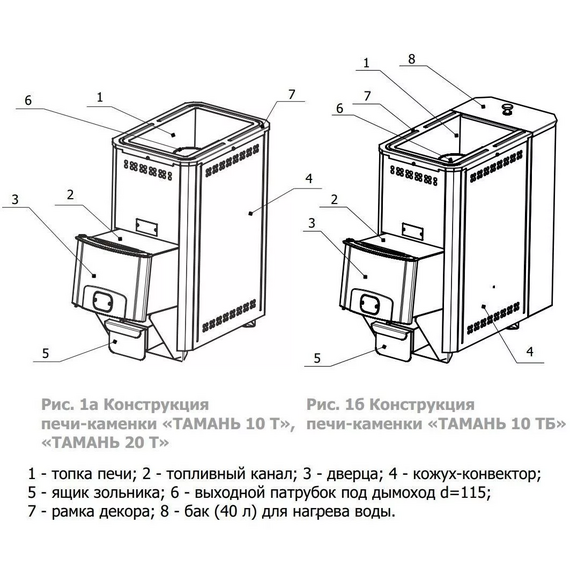 4elementsSoba de saună Teplodar TAMANI 10 Т 10 kW, изображение 5