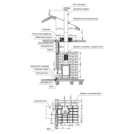 4elementsSoba de saună Teplodar TAMANI-SETKA 10 Т 10 kW, изображение 2