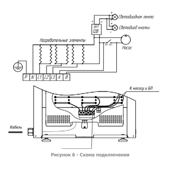 4elementsIncalzitor electric baie pardoseala Teplodar SteamGross-2 13 kW, изображение 5
