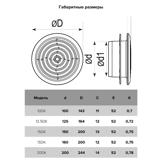 4elementsDifuzor cu inel de blocare si flansa Era 10DK D100, изображение 5