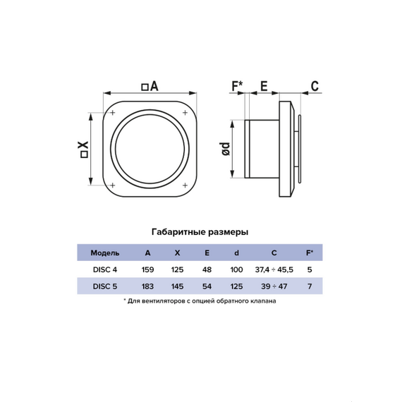 Осевой вытяжной вентилятор Era Disc 4 D100 White, изображение 7