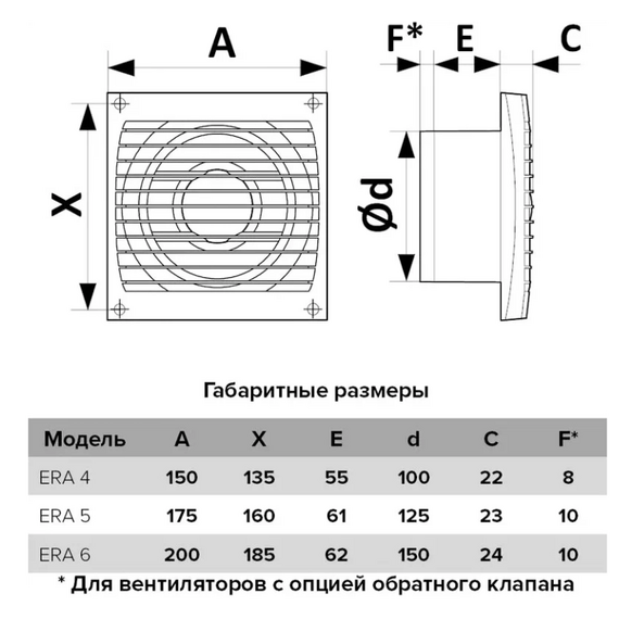 Осевой вытяжной вентилятор с обратным клапаном и шнурком ERA 5C-02 D125 White, изображение 4