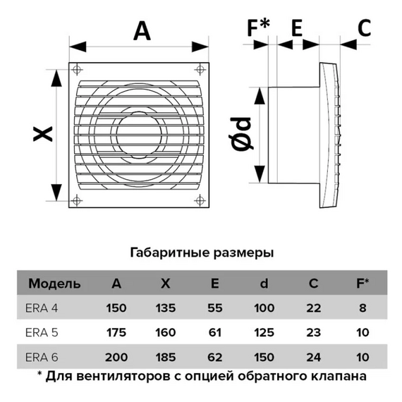 Осевой вытяжной вентилятор с сеткой и шнурком ERA 4S-02 D100 White, изображение 7