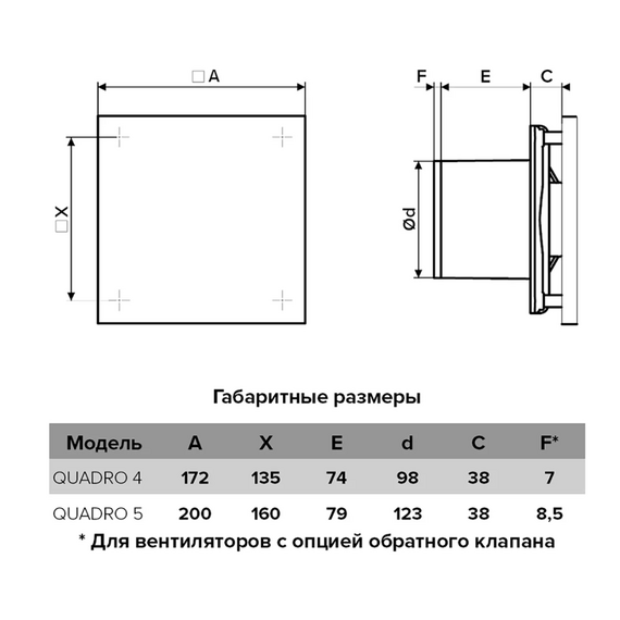Осевой вытяжной вентилятор с обратным клапаном и выключателем ERA Quadro 4C-02 D100 White, изображение 5