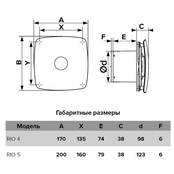 Осевой вытяжной вентилятор с обратным клапаном DICITI RIO 4C D100 White, изображение 5