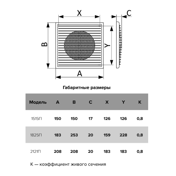 4elementsGrila pentru ventilatie din ABS-plastic cu cadru si plasa Era 1825П 18х25 White, изображение 5