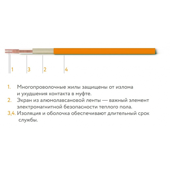 Кабель нагрев. "Теплолюкс" Tropix ТЛБЭ 21,0 м/340 Вт (до 2,3 кв.м), изображение 4