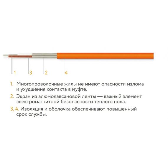 4elementsIncalzire mat "Teplolux" Tropix INN 480W/3.8mp, изображение 5