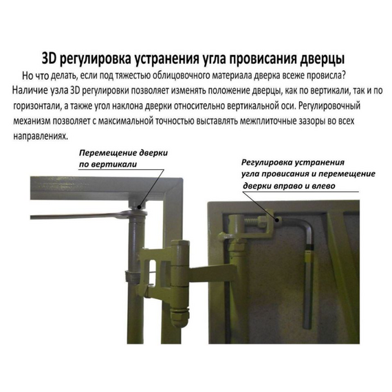 Люк стальной сдв. с нажимным замком 400х400 Купе, изображение 3