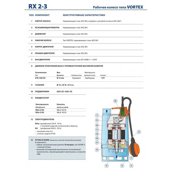 Дренажный насос Pedrollo RXm3/20-GM 0.55 kW, изображение 5