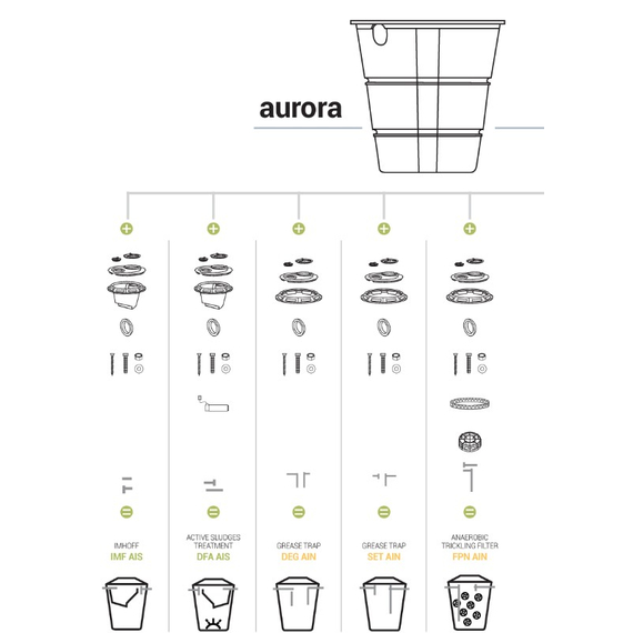 4elementsКомплект септика АНАЭРОБНЫЙ ТРИКЛИНГ AIN FPN Starplast, изображение 2