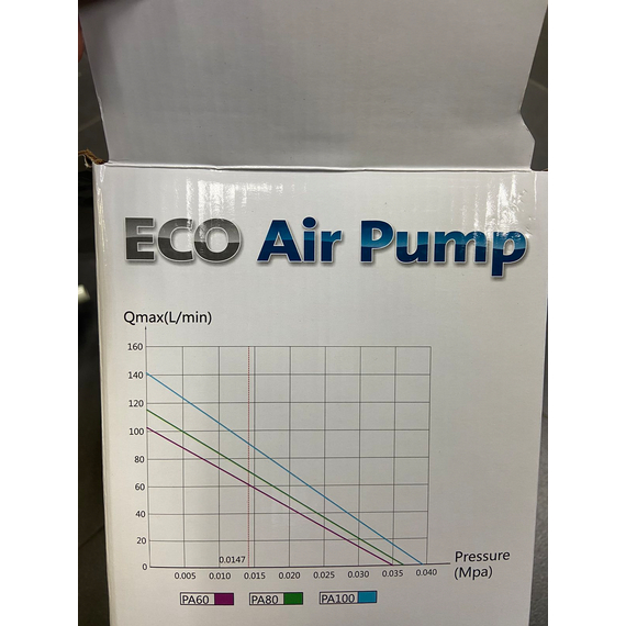 4elementsCompresor cu membrana PA-80 55W, изображение 4