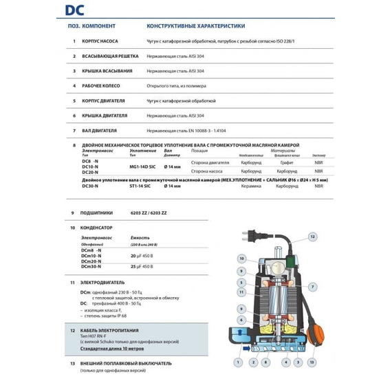 Дренажный электронасос Pedrollo DCm 43 2,2 kW, изображение 4