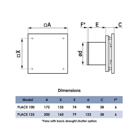 Осевой вытяжной вентилятор с обратным клапаном VentEurope PLACE 125 BD D125 White, изображение 5
