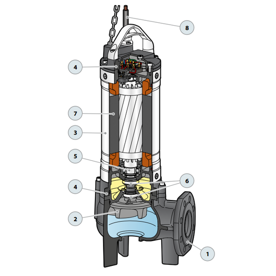 4elementsPompă electrică de drenaj pentru apă uzată Pedrollo VXm 40/80 3 kW, изображение 5