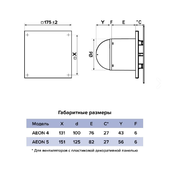 Панель декоративная EON D100/125 175×175 пластик Matt Black, изображение 3