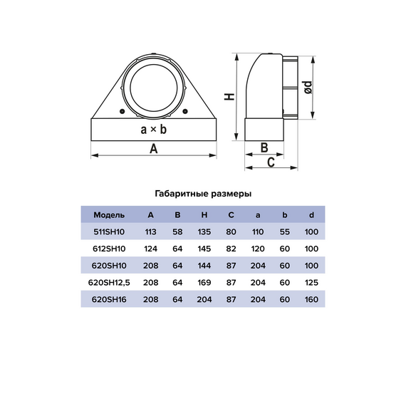 4elementsDifuzor de umbră 60x204, plasă detașabilă pe magneți D125 ProMistral, изображение 3