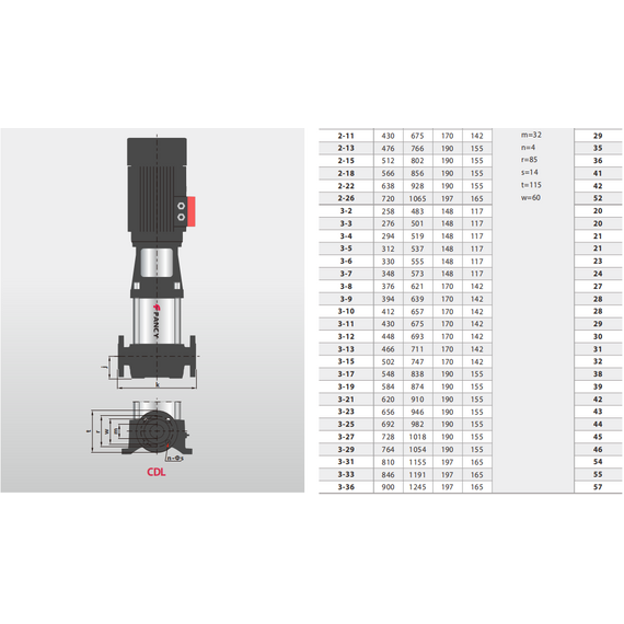 Вертикальный многоступенчатый насос SS304 CDL 2-13 1.5kW, изображение 4