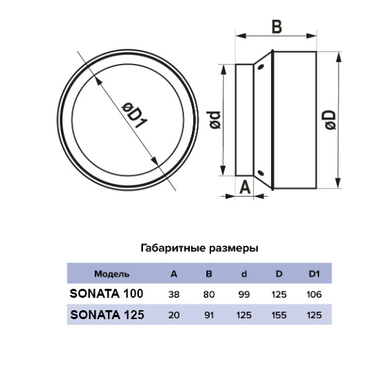 Осевой вентилятор SONATA 100 S BB Скрытого Монтажа с москитной сеткой и двигателем на шарикоподшипни, изображение 2