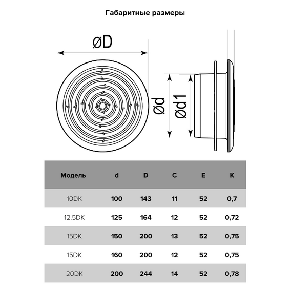 4elementsDifuzor cu inel de blocare si flansa Era 10DK D100, изображение 5