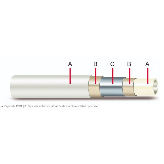4elementsȚeavă metal-plastică PEX-AL-PEX 16x2,0 - 6mm (izolare rosie) (100m) Blansol, изображение 3