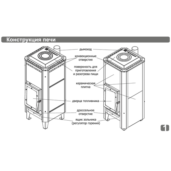 Отопительно-варочная печь-камин Теплодар ВЕРТИКАЛЬ Металлика 12 kW, изображение 7