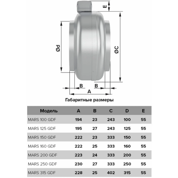 4elementsVentilator centrifugal canal MARS d.100 Era, изображение 4
