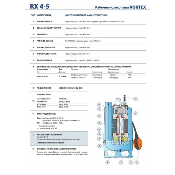 Дренажный насос Pedrollo RXm3/20-GM 0.55 kW, изображение 4
