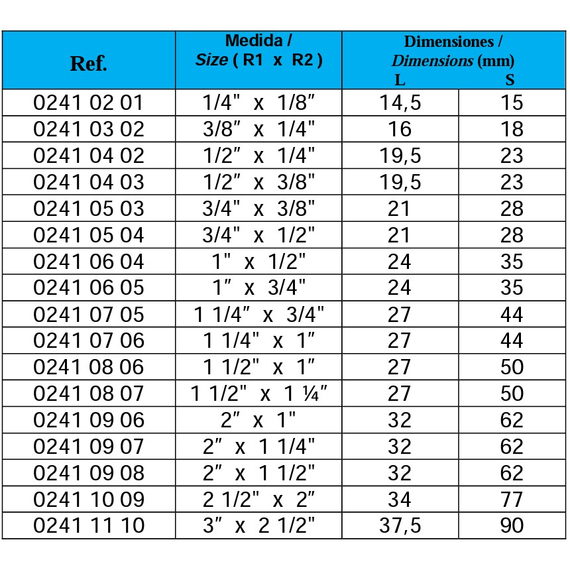 4elementsReducție 2" x 1 1/4" MF Genebre, изображение 2