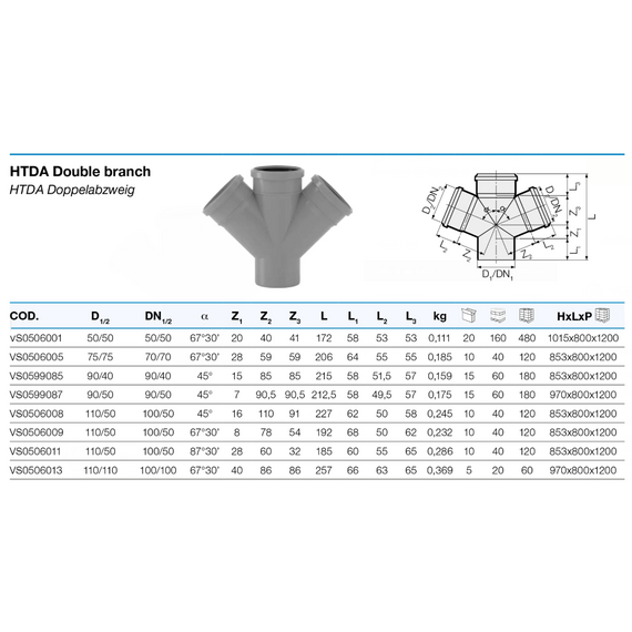 4elementsVS0506009-Сruce 110/50 67° HTDA, изображение 2