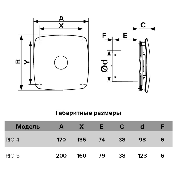 Дизайнерский вытяжной вентилятор с обратным клапаном Diciti RIO 4C D98 Gray Metal, изображение 4