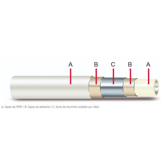 4elementsȚeavă metal-plastică PEX-AL-PEX 16x2,0 - 6mm (izolare albastra) (100m) Blansol, изображение 4