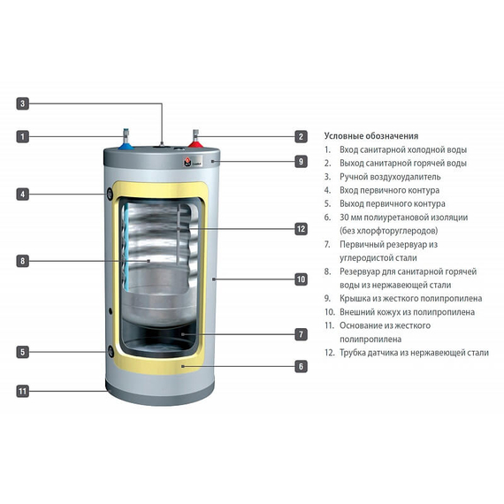 4elementsCazan de încălzire indirectă ACV Comfort 130 23 kW, изображение 4