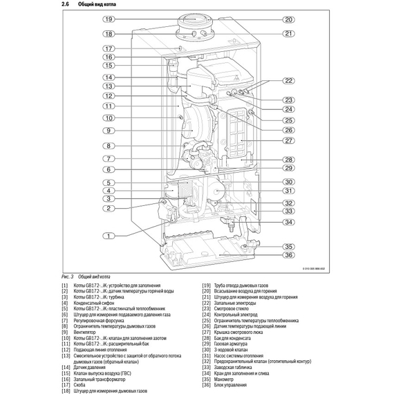 Газовый котел конденсационный Buderus GB 172-30 IK, изображение 2