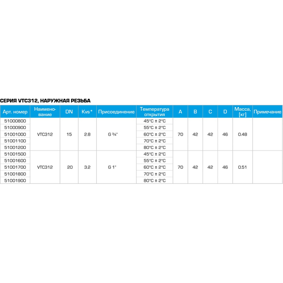 VTC 312 Термостатический 3-ходовой клапан DN25, KVS3,2, G 1'', T45C  ESBE, изображение 4