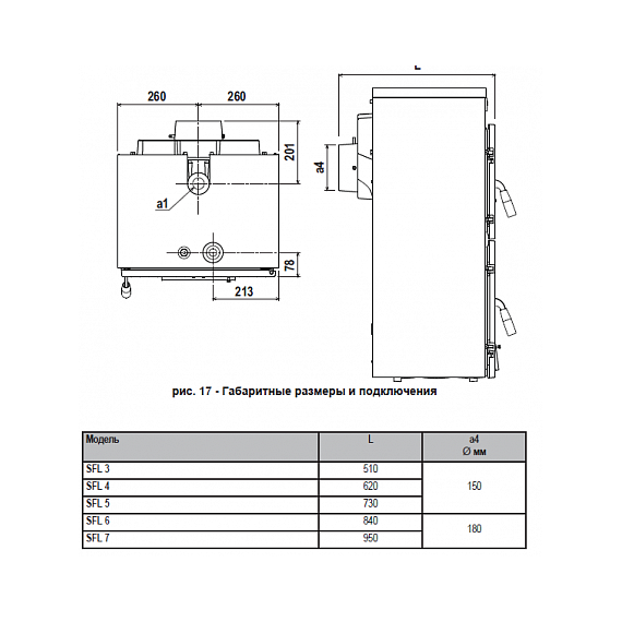 4elementsCazan pe combustibil solid SFL 4 kW Ferroli, изображение 2