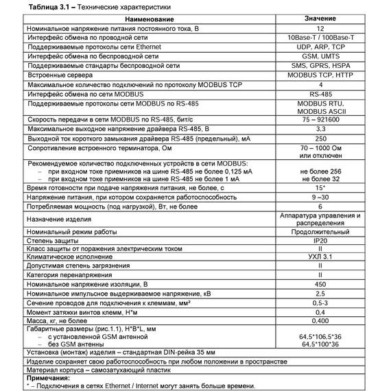 4elements3425680481 Convertor de interfata NOVATEC, изображение 6