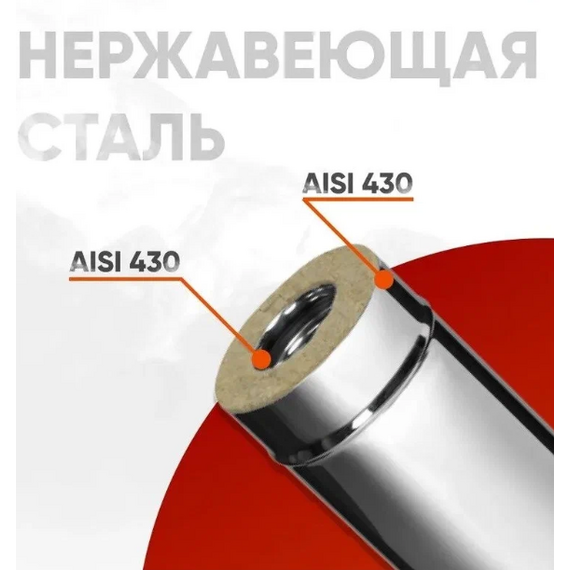 Сэндвич дымоход двустенный 0,25м Ferrum (430/0,5) D130x200, изображение 6