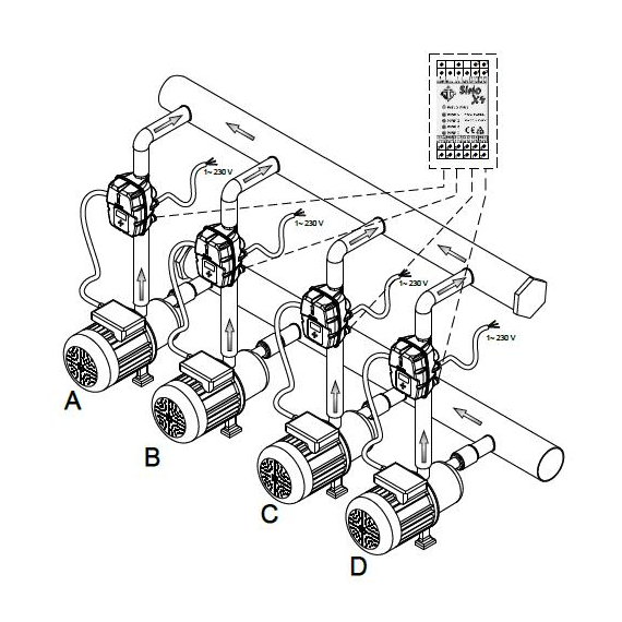 4elementsModul de interfață SIRIO Italtecnica, изображение 2