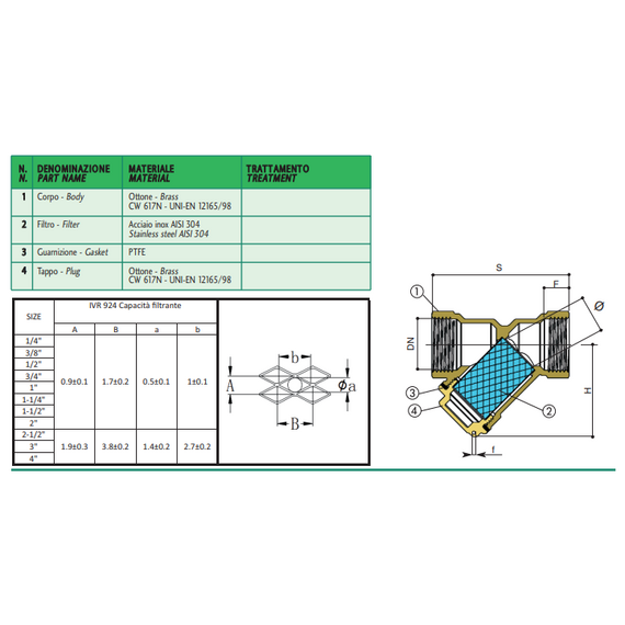 4elementsFiltru Y 1/2" plomba IVR, изображение 2
