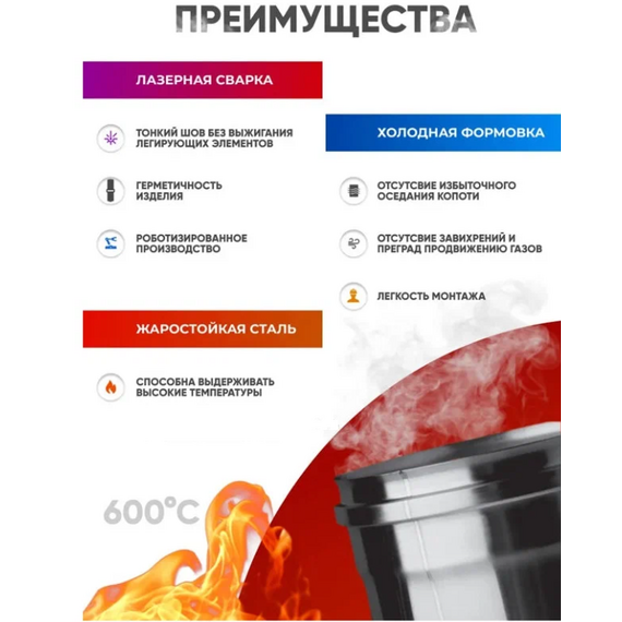 4elementsTeava cos de fum 0,25m Ferrum D115 (0,8mm), изображение 4