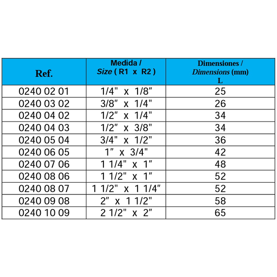 4elementsMufa din oțel inoxidabil (reducție) 1" x 3/4" FF Genebre, изображение 2