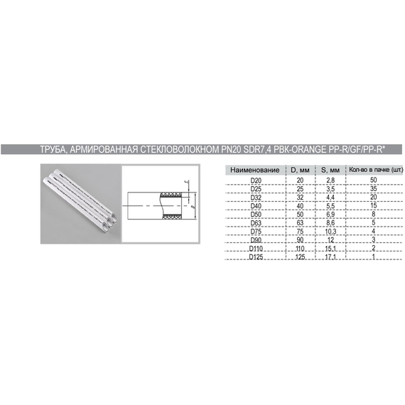 4elements010319 Teava PP-R 25х3,5 SDR7,4 (fibra) PROFI RVK, изображение 2