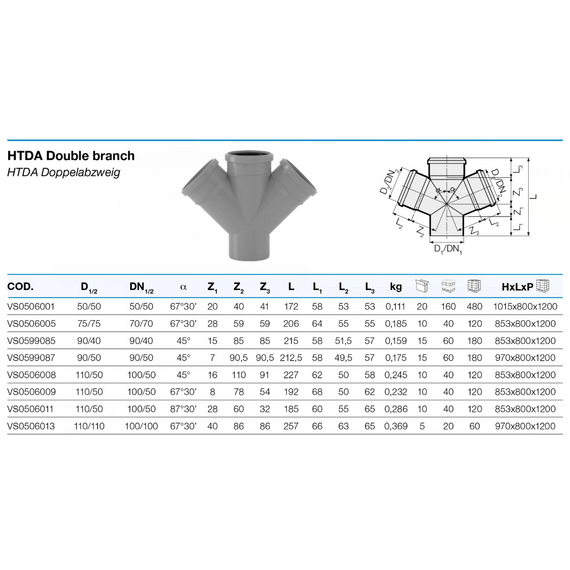 4elementsVS0506011-Сruce 110/50 87° HTDA, изображение 2